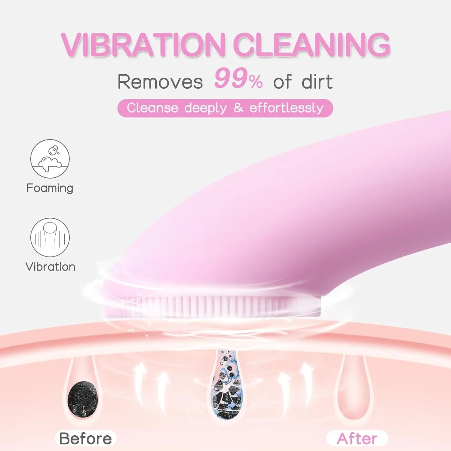 PRITECH Sonic Facial Cleansing Brush