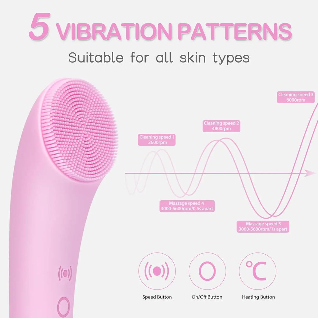 PRITECH Sonic Facial Cleansing Brush